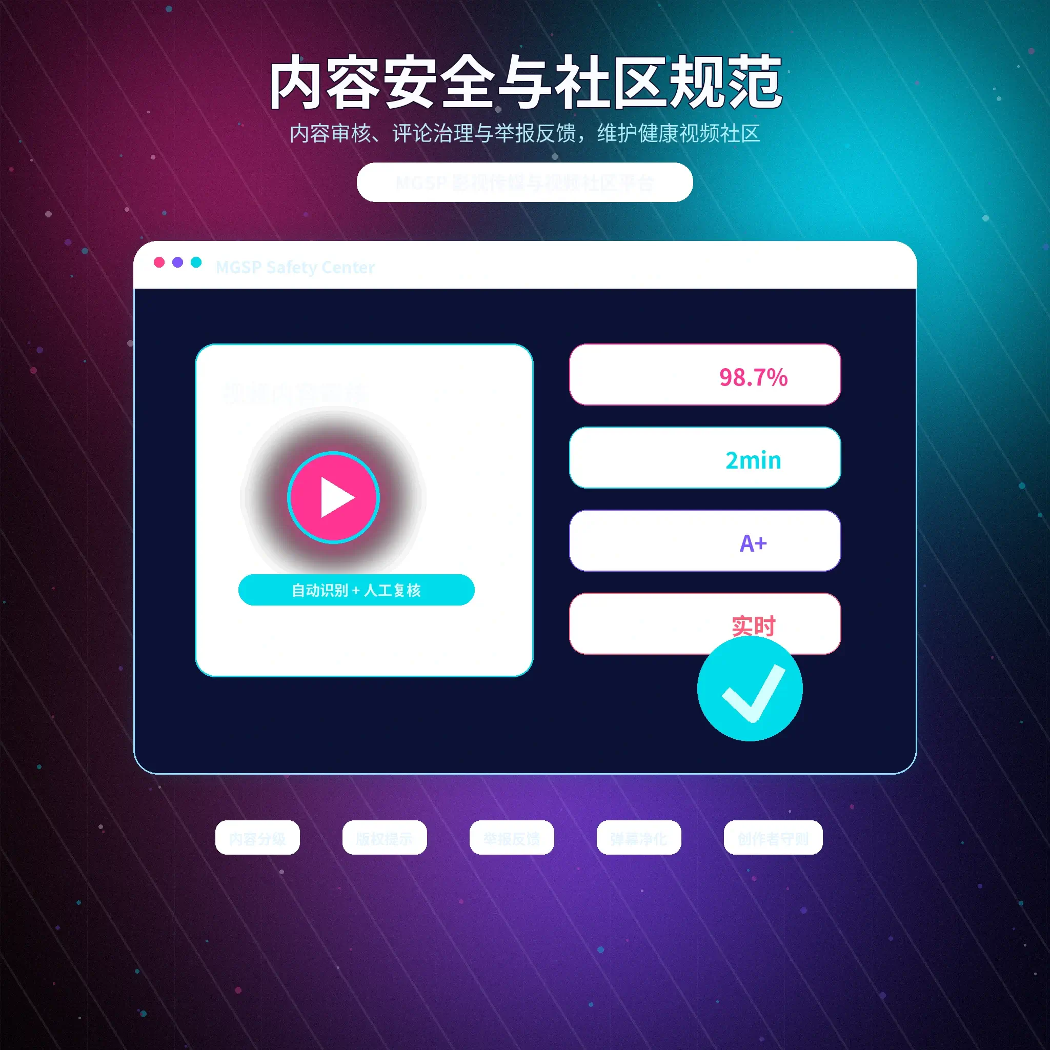 蘑菇视频账号安全防护